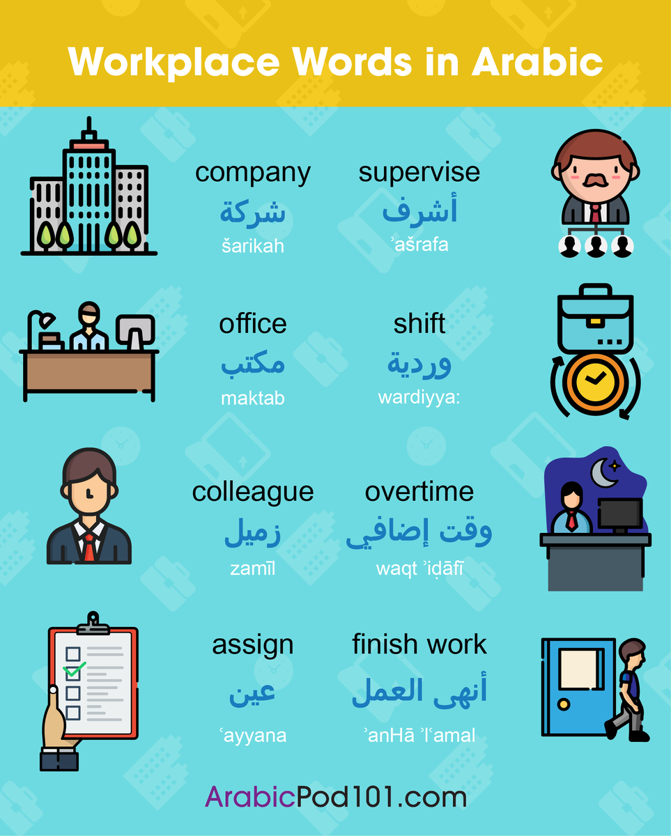 arabicpod101's tweet image. Are you confident to WORK in Egypt or another Arabic speaking country? Comment below! 😎✈️🌍 P.S. Start mastering real-life conversations today! P.S. Learn Arabic for FREE ⬇️
🔗 bit.ly/3QDMtkG

#WorkAbroad #SpeakArabic #DailyArabic