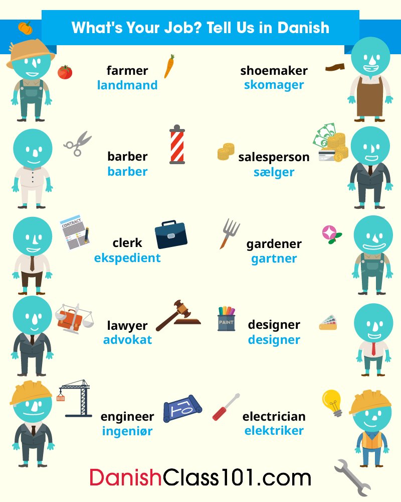 DanishClass101's tweet image. Are you confident to WORK in Denmark? Comment below! 😎✈️🌍 P.S. Start mastering real-life conversations today! P.S. Learn Danish for FREE ⬇️
🔗 bit.ly/3QB8tNd

#WorkAbroad #SpeakDanish #DailyDanish