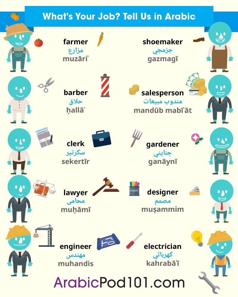 arabicpod101's tweet image. Are you confident to WORK in Egypt or another Arabic speaking country? Comment below! 😎✈️🌍 P.S. Start mastering real-life conversations today! P.S. Learn Arabic for FREE ⬇️
🔗 bit.ly/3QDMtkG

#WorkAbroad #SpeakArabic #DailyArabic