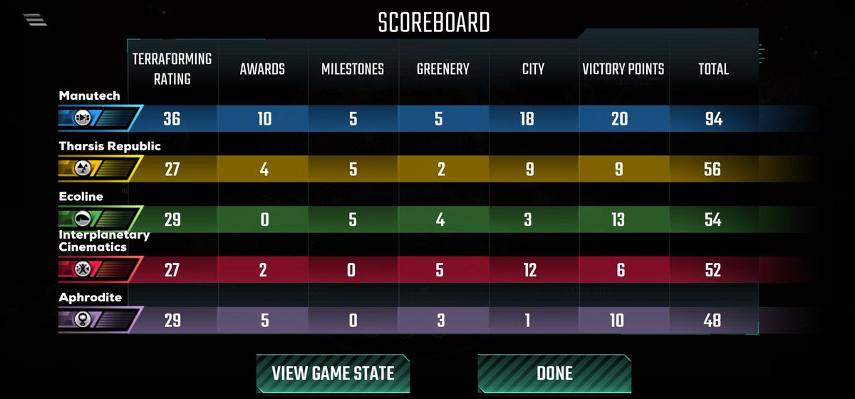 成田ボドゲ部RED(旧部長) tweet media