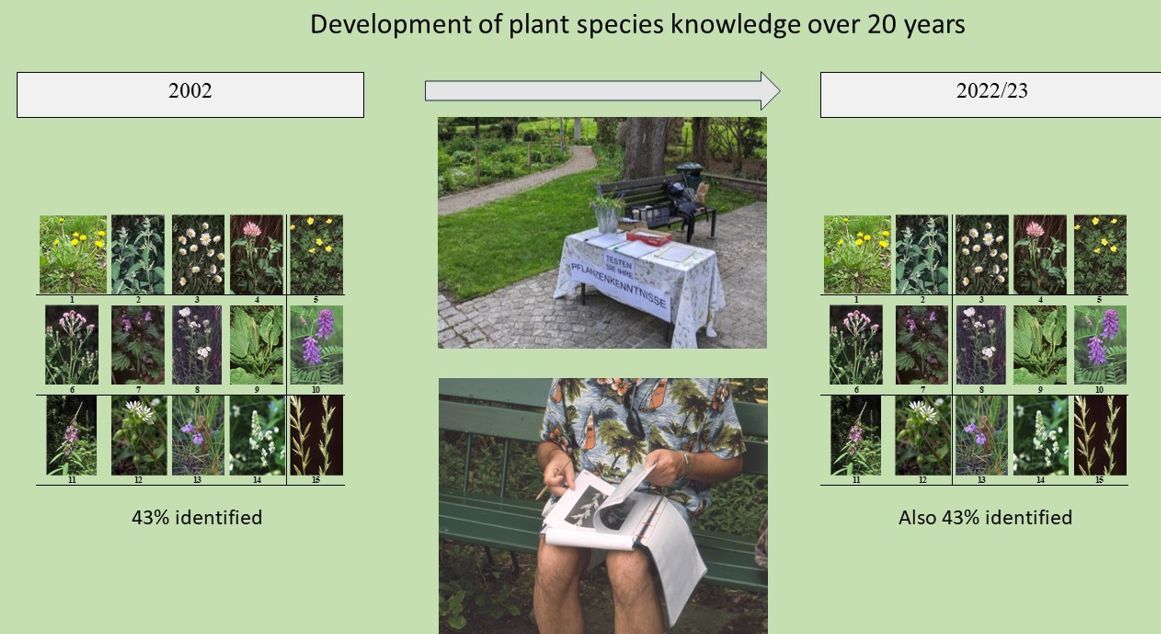 People and Nature tweet media