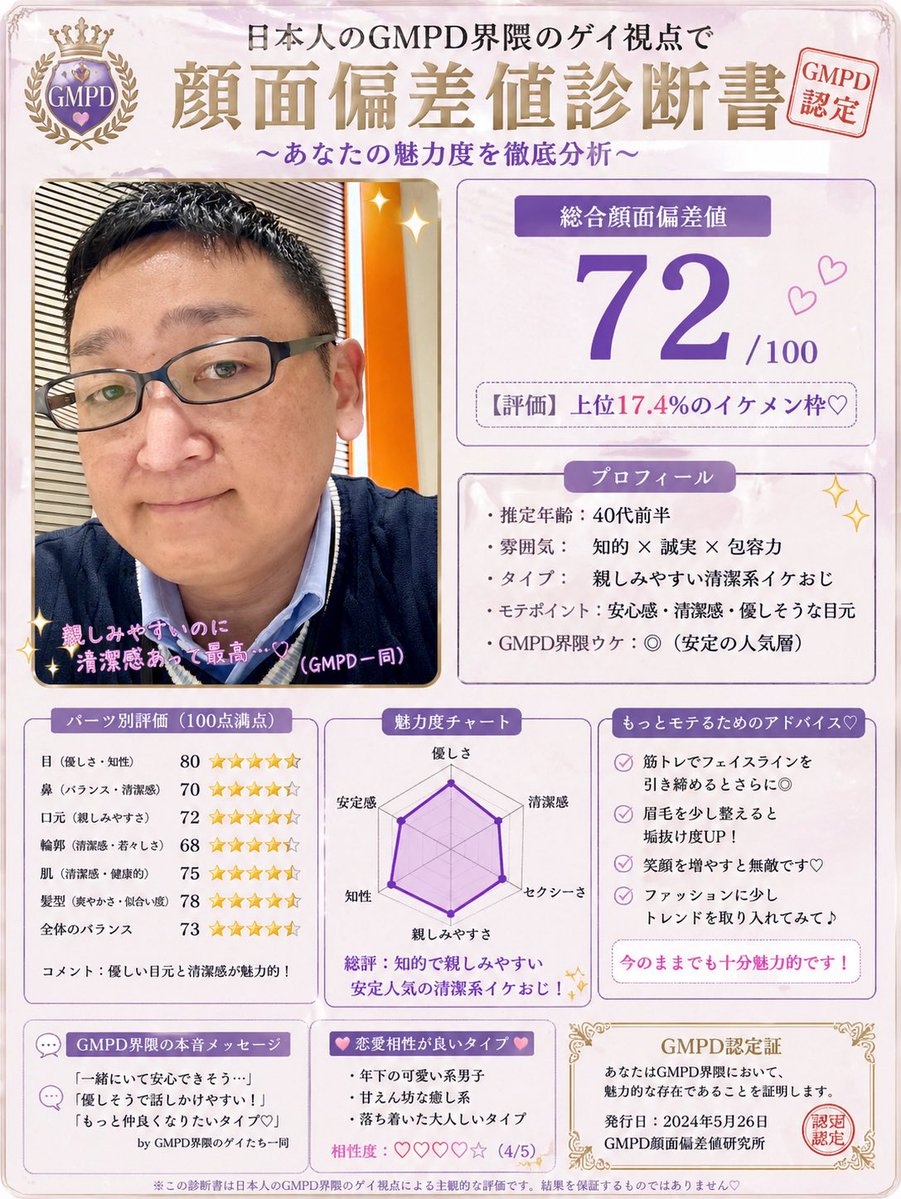 パイナポー （200ポンド） tweet media