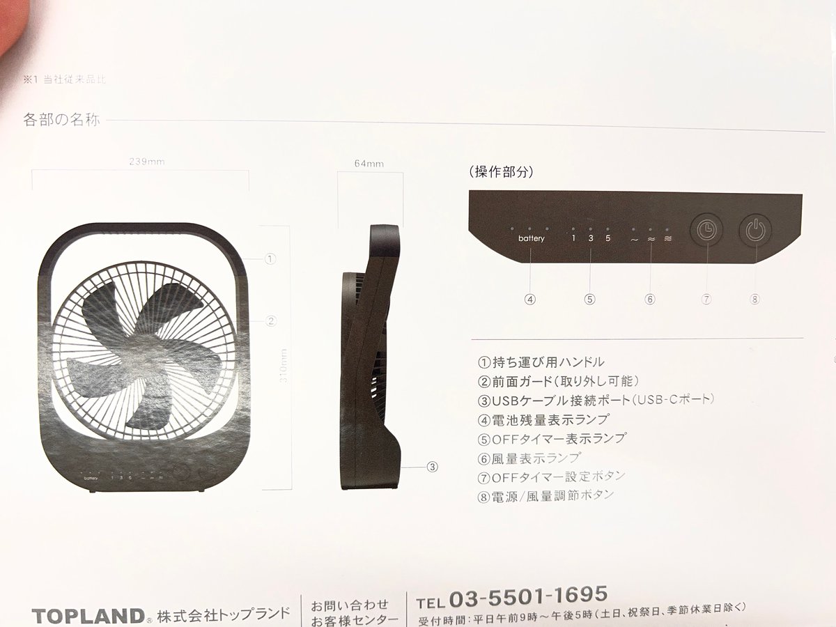 ホームセンターコーナン tweet media