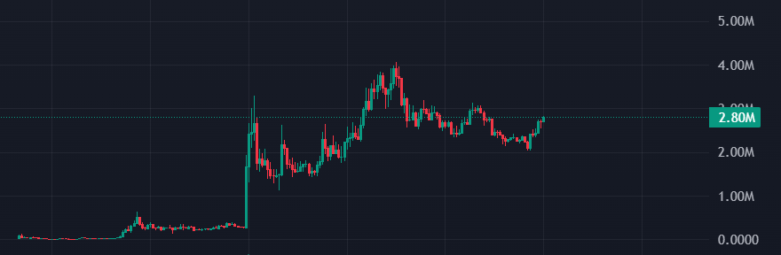 Jack Duval🌊 tweet media