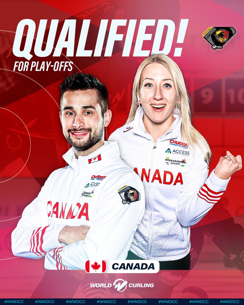 worldcurling's tweet photo. CANADAAAA! 🇨🇦 Qualify for the World Mixed Doubles play-offs! 🚀

#WMDCC #Curling https://t.co/HeVqih9iQ2