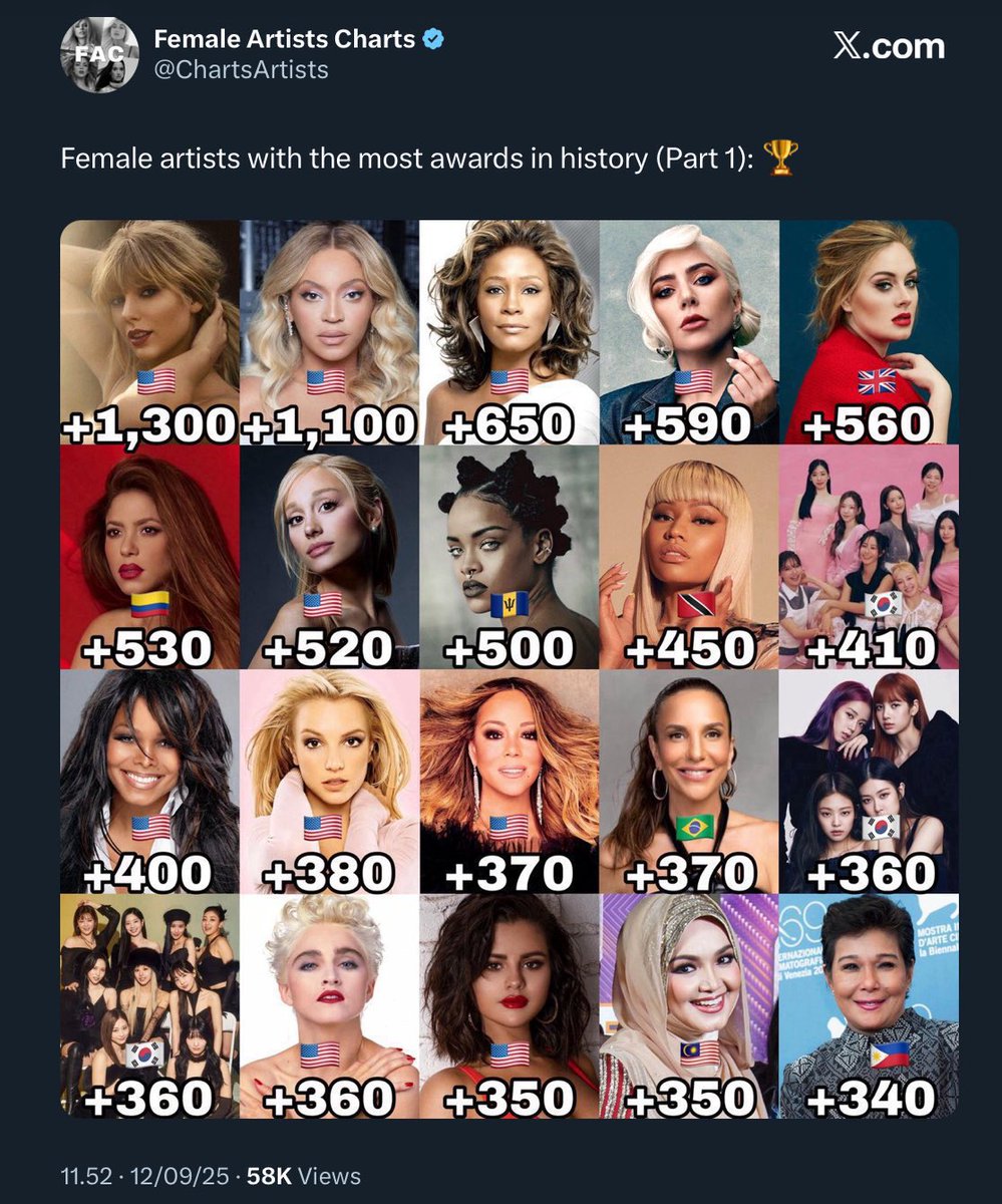 lucas tweet media