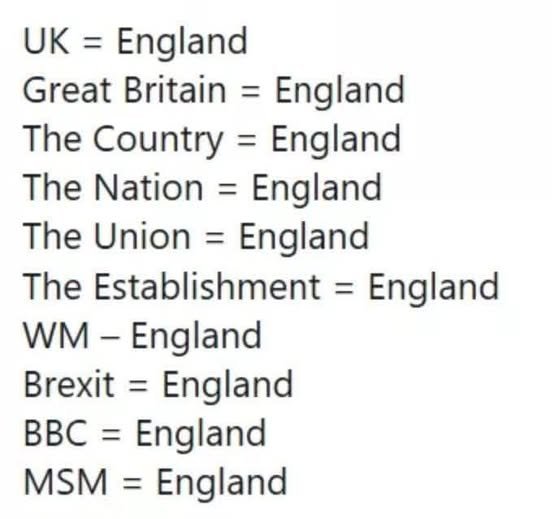 Scottie1689's tweet image. Perspective on #British 🙄🤨 If this was filmed in #Scotland The media would state that it happened in Scotland. It happens in #England and suddenly it is in Britain. Time #England stood up and stopped hiding behind the union. #SickOfIt #ScottishIndependence