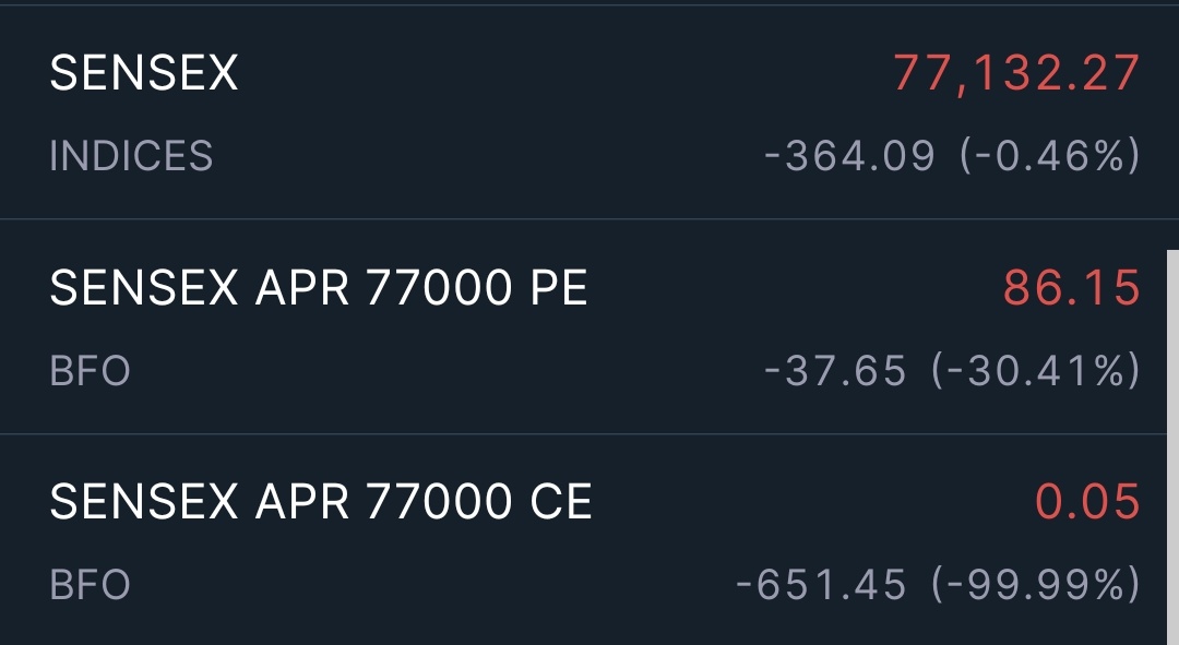 Margin of Safety🇮🇳 tweet media