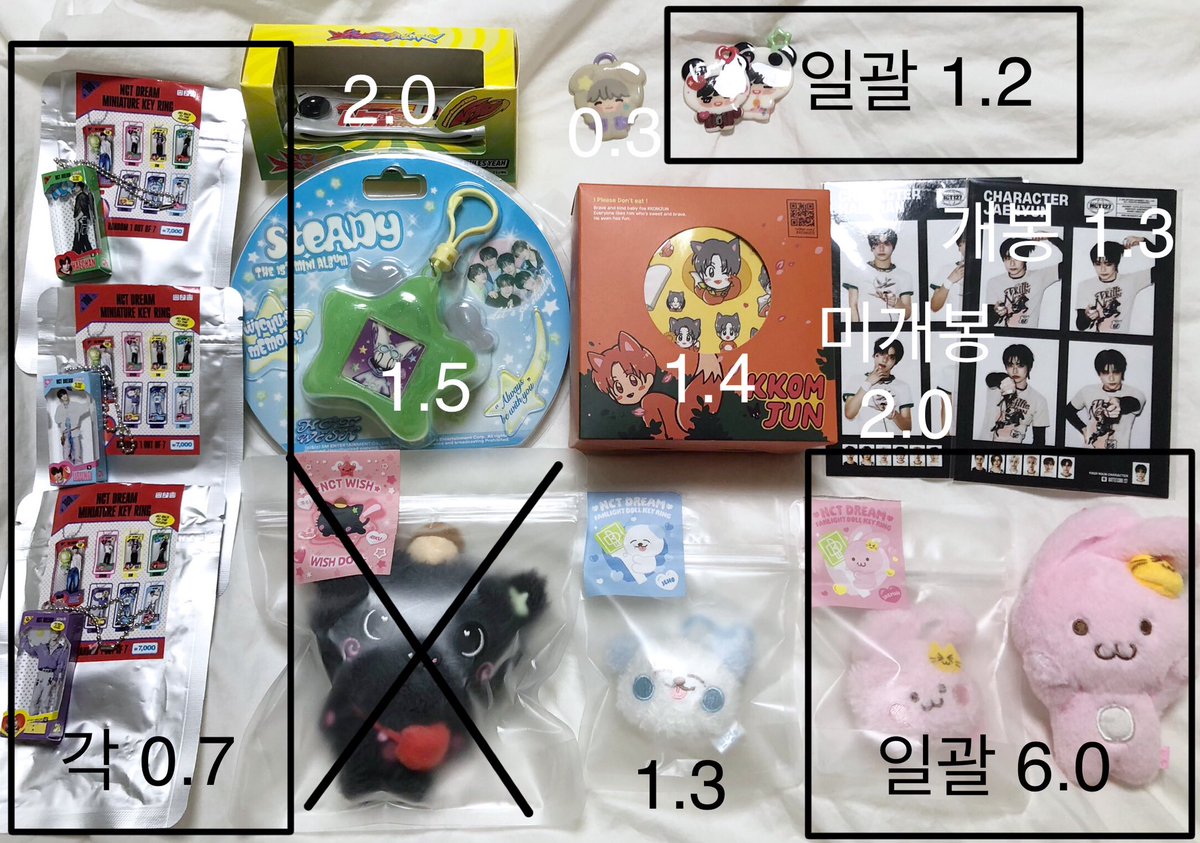 irreplaxeable_'s tweet photo. 엔시티드림 엔시티위시 md 양도해요

해찬네컷 외 전부 단순 개봉 상품

https://t.co/ZTygAQ9bJR

gs반택(0.25) 또는 일반택배(0.4)만 가능

엔시티 드림 위시 마크 런쥔 제노 해찬 재민 천러 지성 리쿠 사쿠야 팡이 쿠리 위시돌 핑끼 위츄 팝츄 드림쇼 https://t.co/lySCwR6ciR