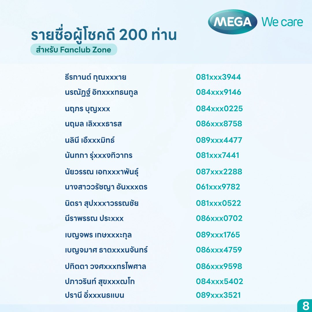 MEGA We Care tweet media