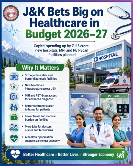 tarun_rang's tweet photo. J&amp;K Budget 2026–27 strengthens healthcare with better hospitals, diagnostics, emergency care and advanced treatment, bringing real relief to families and boosting public welfare and growth.   
Credit: @KashmirUnfolded
#JKBudget2026 #Healthcare #JammuAndKashmir #PublicWelfare https://t.co/cADxvjobh7