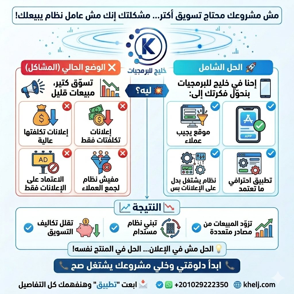 khelj_com's tweet photo. مشكلتك مش في الإعلان…
المشكلة إن مفيش نظام بيحوّل الزائر لعميل.
في خليج للبرمجيات بنبني:
✔ تطبيقات احترافية
✔ مواقع تبيع تلقائي
✔ أنظمة تشغيل كاملة للمشاريع

الإعلان يجيب Traffic…
النظام هو اللي يجيب Revenue 💡
#برمجة #تطوير_تطبيقات #خليج_للبرمجيات #اعمال https://t.co/Ok8LAudFcG