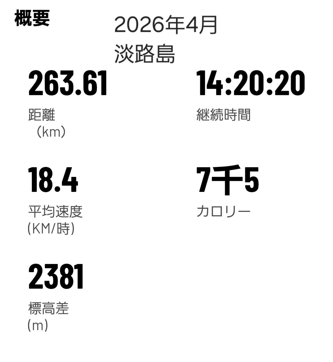 Oh...熊 tweet media