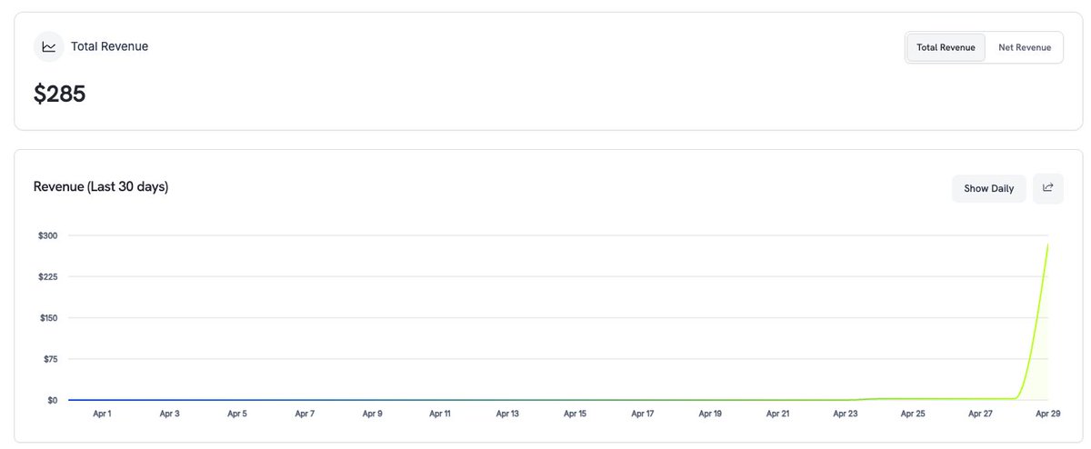 GuptaSayujya's tweet photo. Still can't believe this...

I just got my first SaaS sale.

- I don't know how to code
- I'm not a developer
- I'm a dropout

And it feels... illegal. 

But here we are

Truly grateful for all my homies and their support.

Time to scale! https://t.co/5wk081zgvm