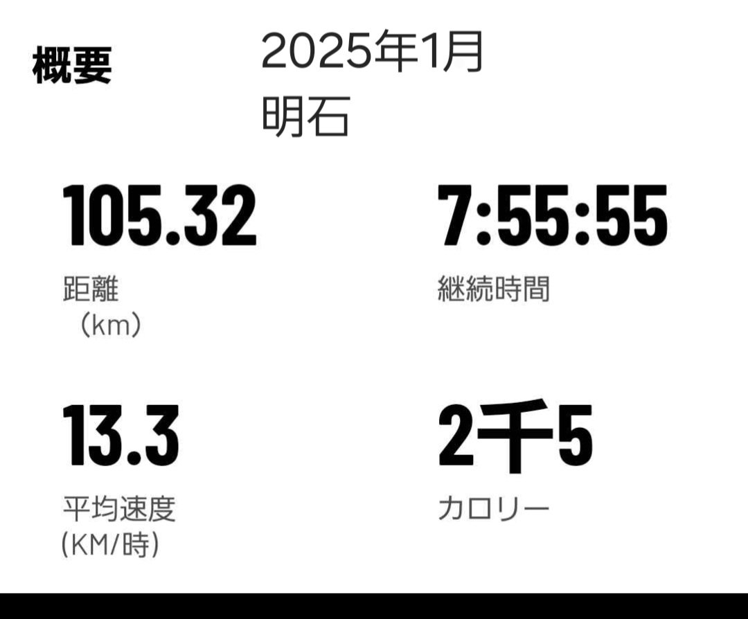 Oh...熊 tweet media