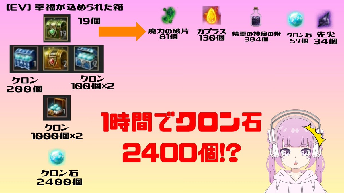 ゆめちょこ tweet media