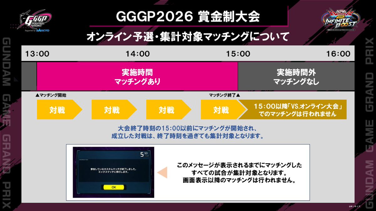 【公式】GGGP(ガンダムゲームグランプリ) tweet media