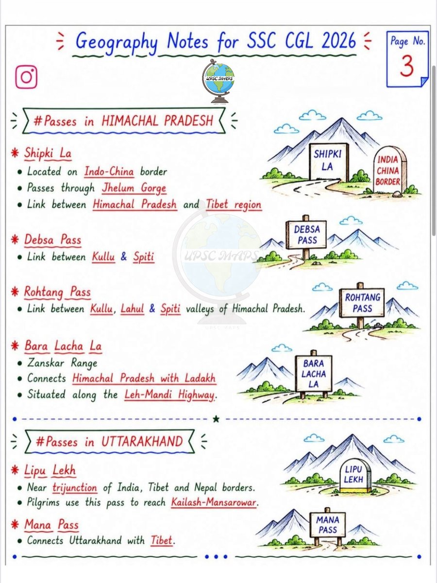 UPSC_Maps_'s tweet photo. Important Passes in India 🇮🇳 ⛰️ | Geography Handwritten Notes for SSC CGL 2026 | Through Maps 🗺️.
Save 📝 this post for quick revision and share with UPSC &amp; SSC Aspirants.
Part : 01
#GeographyOfIndia #ImportantPasses #Upscaspirants #GeneralKnowledge #sscaspirants https://t.co/0jysdaIjp2