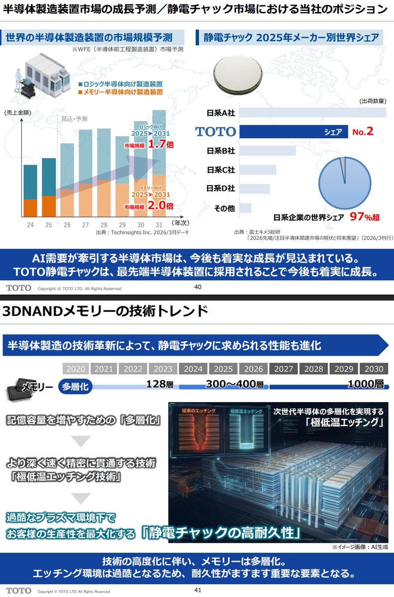 ありゃりゃ tweet media