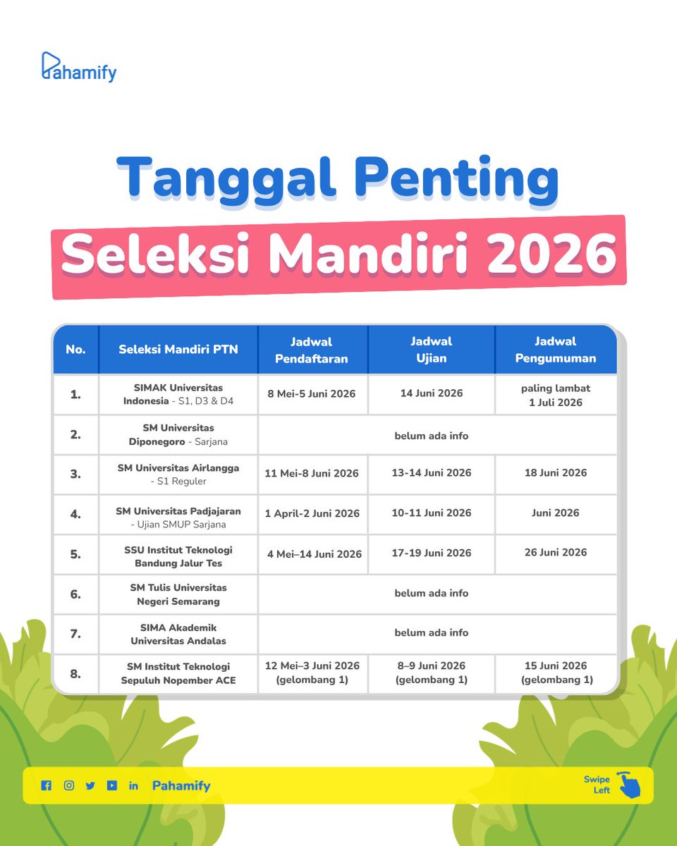 Pahamify | TO + Live Class UTBK & Ujian Mandiri tweet media