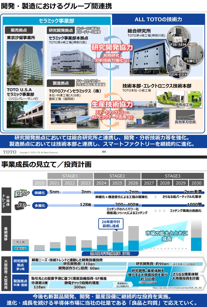 ありゃりゃ tweet media