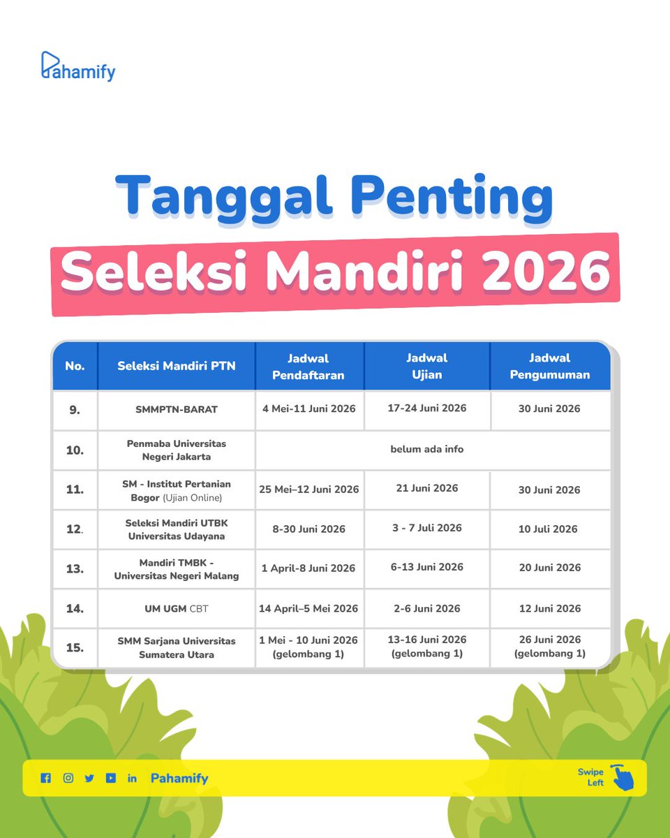 Pahamify | TO + Live Class UTBK & Ujian Mandiri tweet media