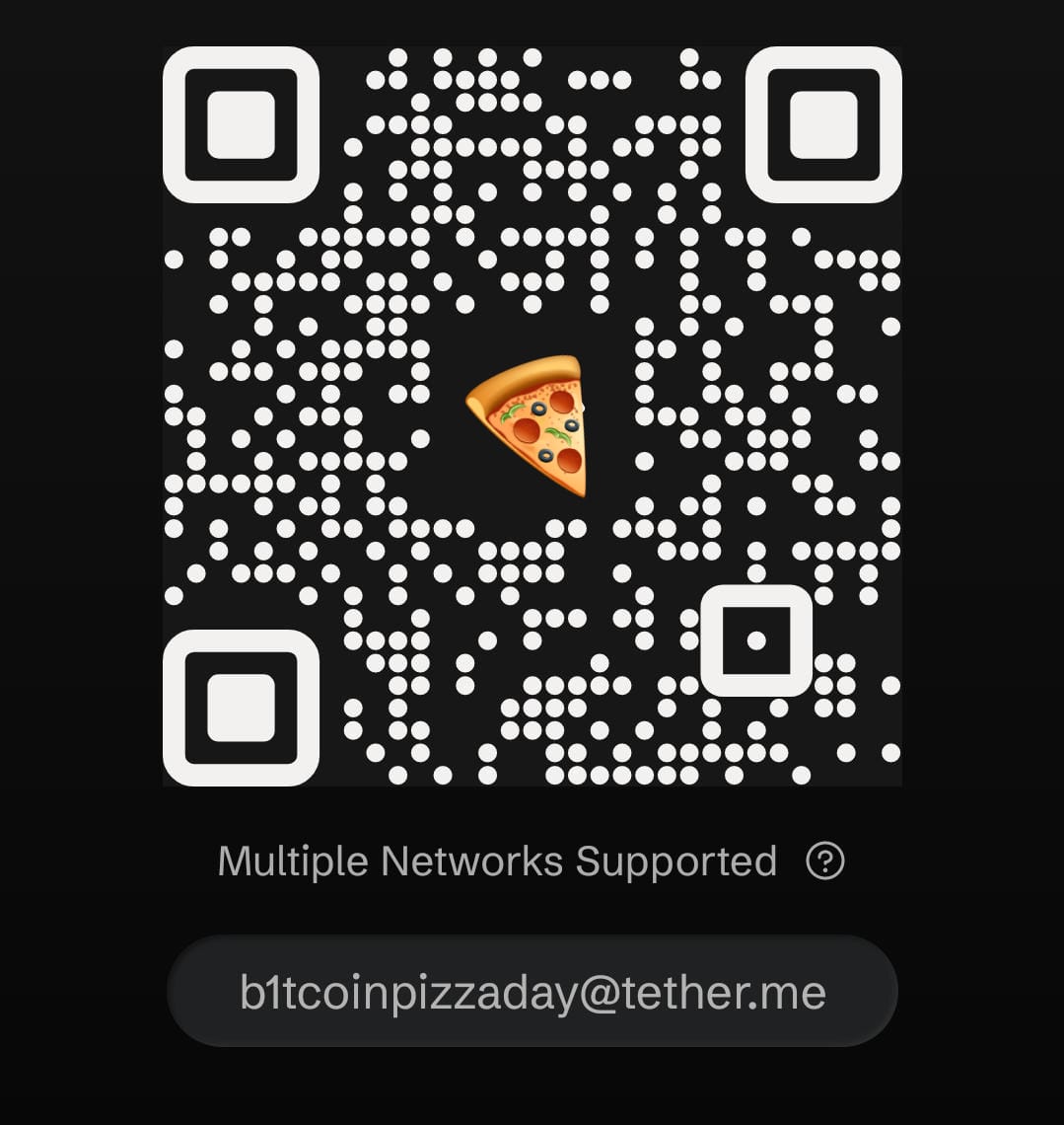 Bitcoin Pizza Day 🍕 tweet media