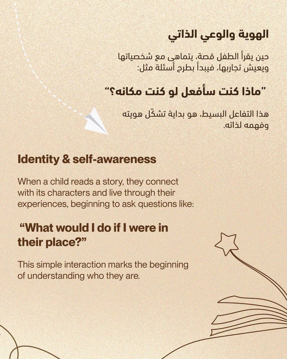 المجلس الإماراتي لكتب اليافعين tweet media