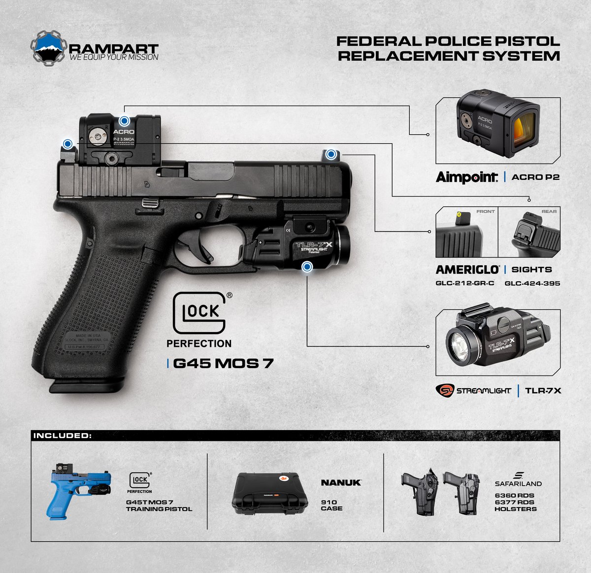 AimpointAB's tweet photo. Optics on duty pistols are no longer niche. They’re becoming standard.

Aimpoint is part of a newly awarded duty pistol system for the Canadian Federal Police, together with RAMPART Corp.

Built around the GLOCK 45 MOS platform, including Aimpoint® ACRO™ P-2.

Driven by real operational needs – faster target acquisition, improved situational awareness, and better decisions under pressure.

Full release: https://t.co/KDVrM13fHE