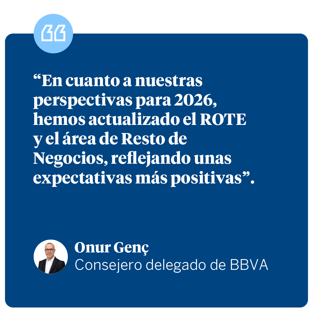 BBVA tweet media