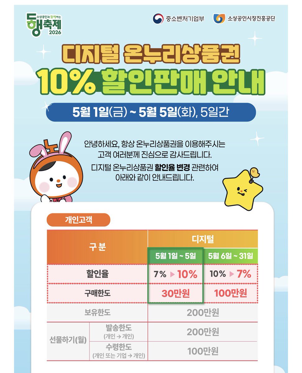 행복한 니리 tweet media