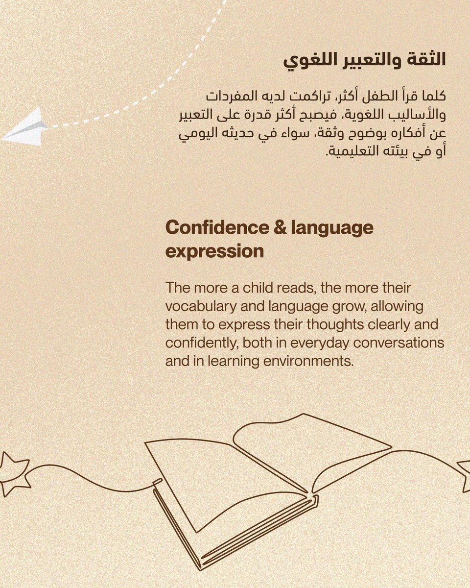 المجلس الإماراتي لكتب اليافعين tweet media