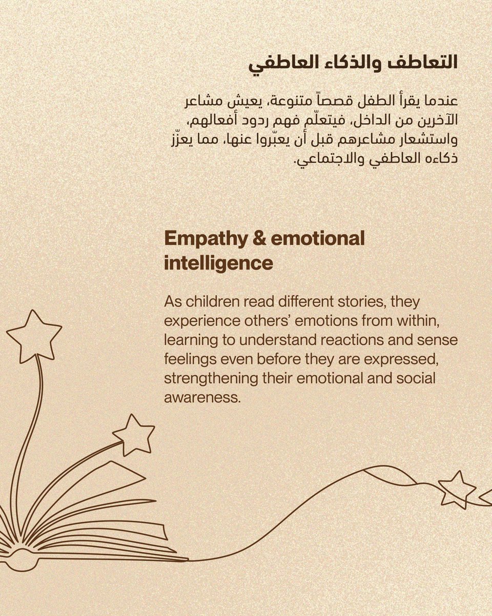 المجلس الإماراتي لكتب اليافعين tweet media