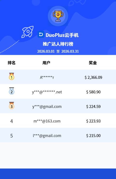 DuoPlus云手机 tweet media