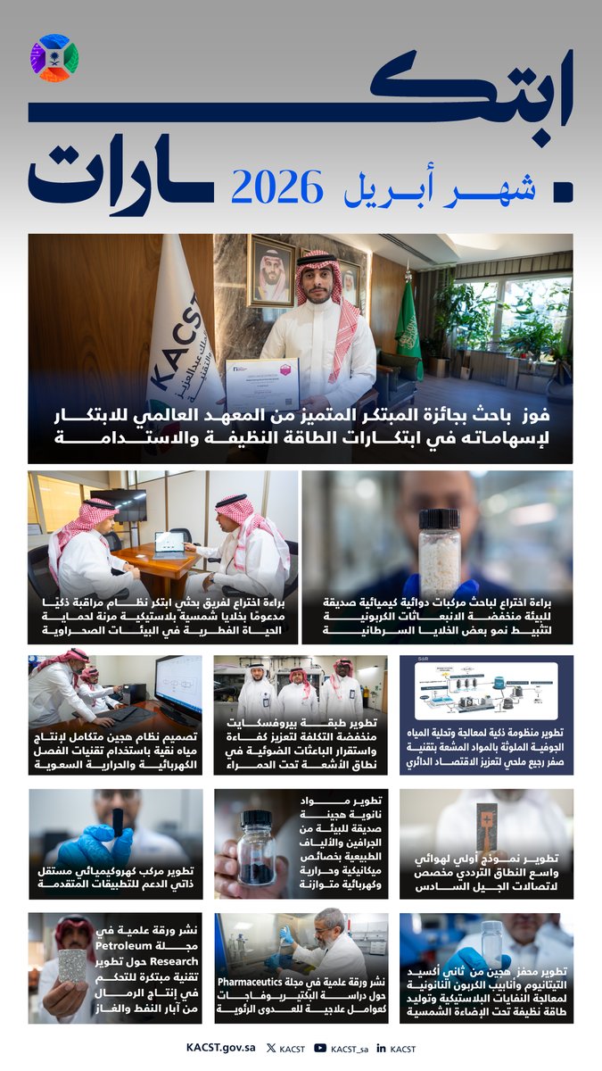 KACST's tweet photo. #ابتكارات_الشهر..
أنشطة وإنجازات المختبر الوطني وواحات الابتكار.

#كاكست https://t.co/HMB4TuUrG6