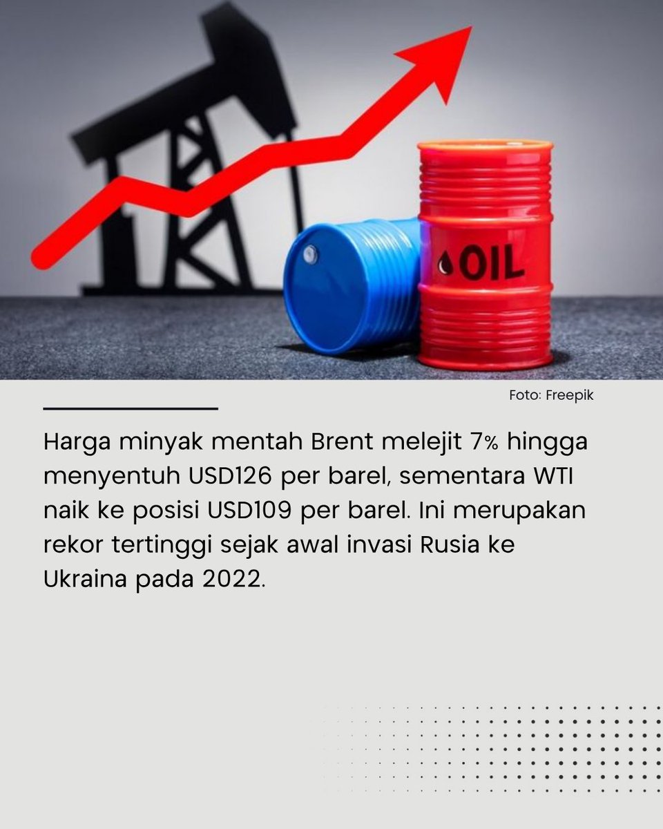 SINDOnews's tweet image. Dunia kembali diguncang gelombang kejut ekonomi. Harga minyak mentah Brent melonjak hingga USD126 per barel menyusul kabar militer AS (CENTCOM) yang tengah menyiapkan opsi serangan strategis ke Iran.

Baca Selengkapnya di
ekbis.sindonews.com/read/1701889/3…

#HargaMinyak #AS #Iran