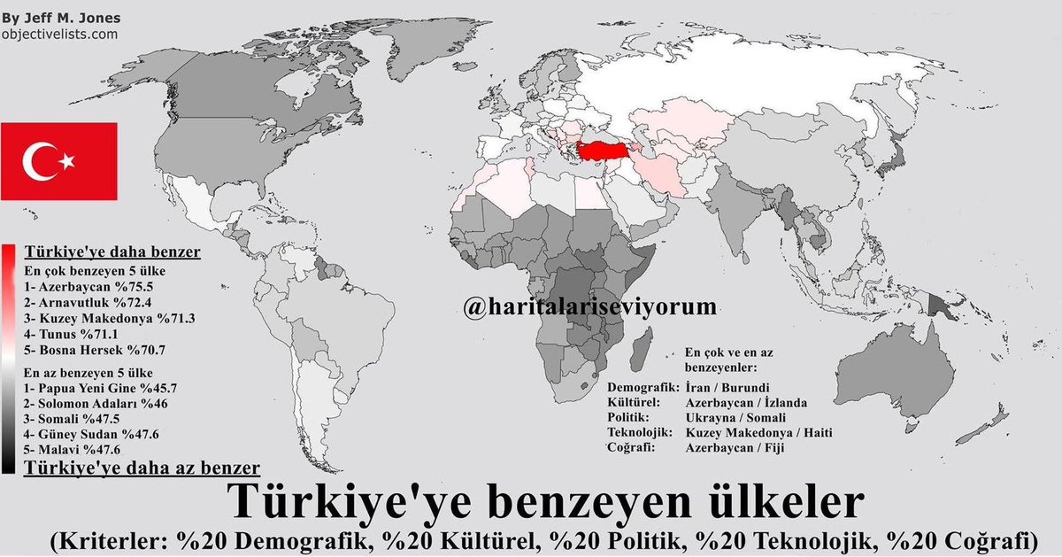 Haritaları Seviyorum tweet media