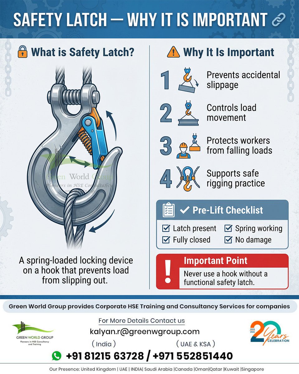 greenwgroup's tweet image. A safety latch prevents loads from slipping off the hook during lifting.

Before every lift:
✔️ Check the latch is present
✔️ Ensure it closes properly
✔️ Inspect for damage
No latch = higher risk of load drop.

#LiftingSafety #RiggingSafety #HSE #SafetyFirst #WorkplaceSafety