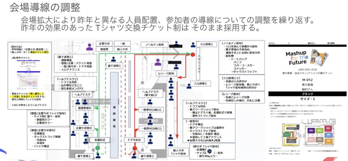 Takeshi FURUSATO tweet media