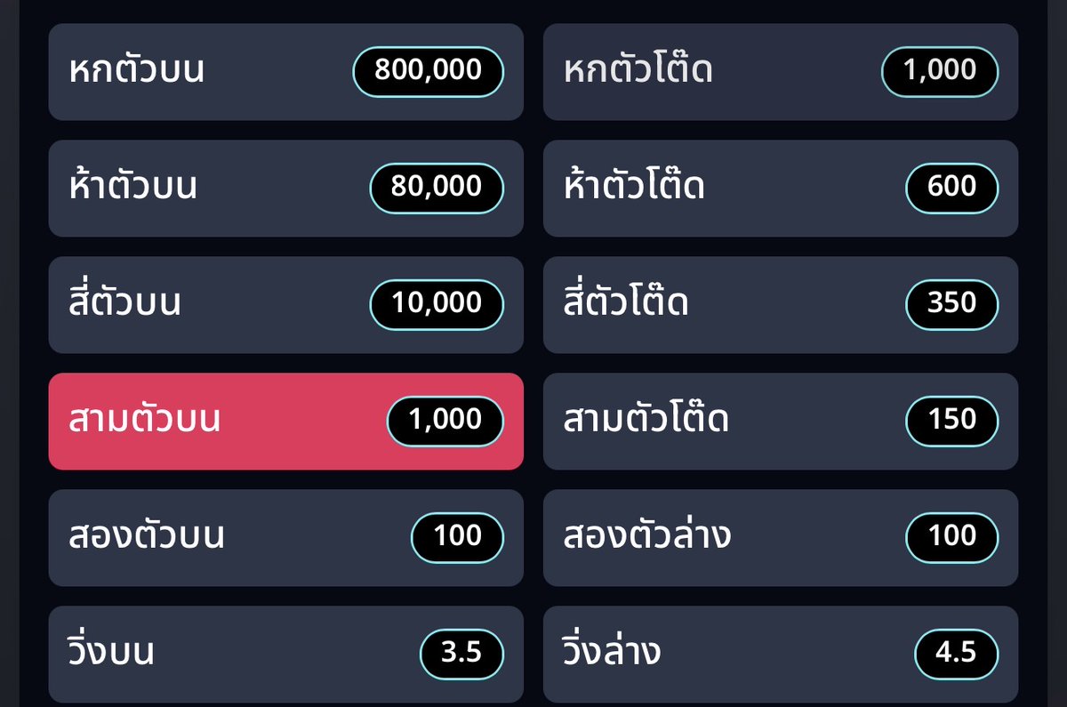 พิกัดลาว นอย  🇻🇳🇱🇦
เรทสูง
ชุด6ตัวลุ้น 800,000

✨ lotto-42.info/register?ref=t…