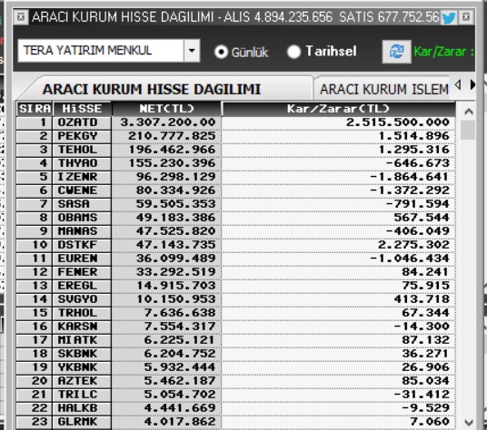 Hala_Öğreniyorum tweet media