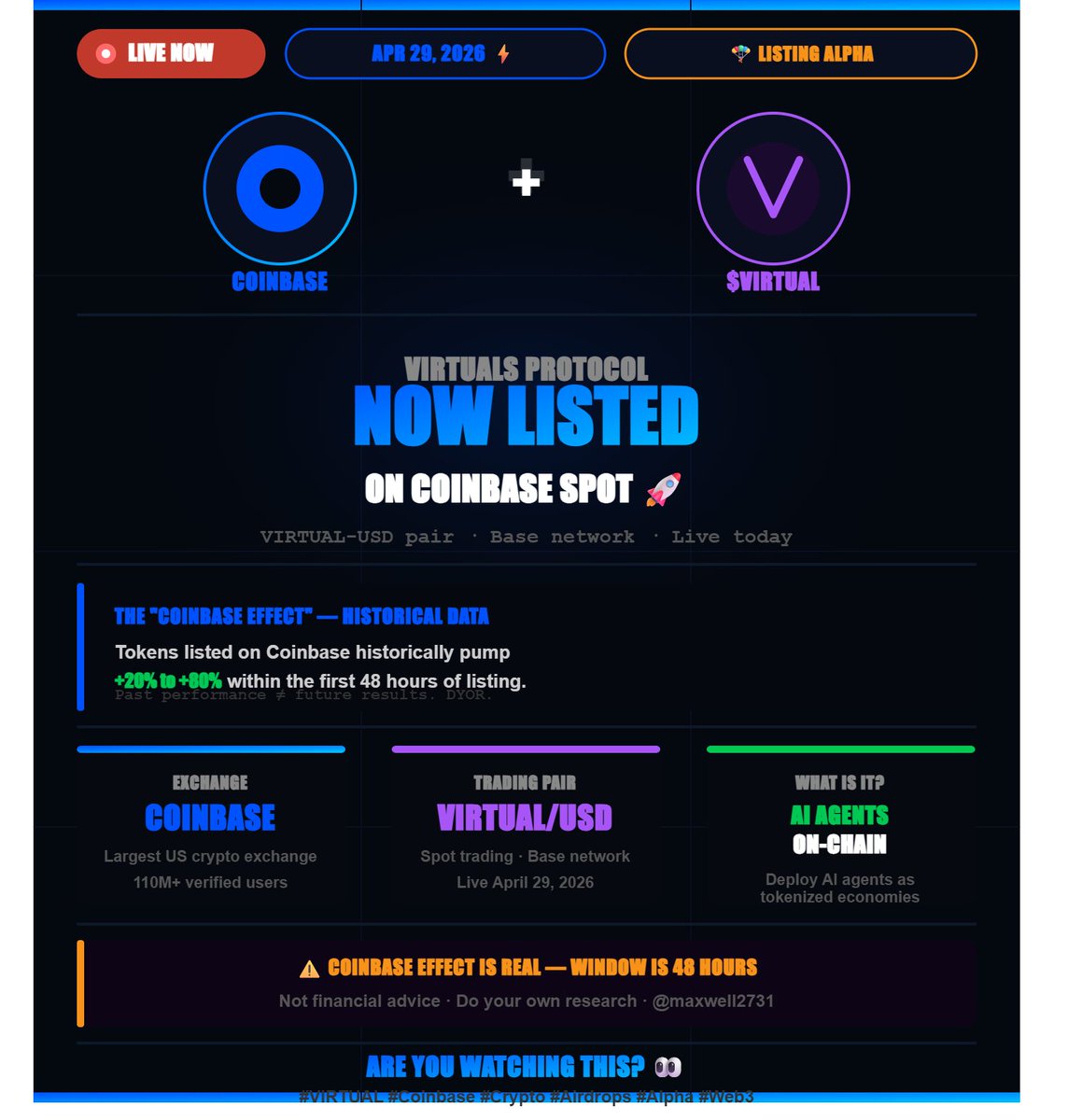 maxwell2731's tweet image. 🪂 LISTING ALPHA:

Coinbase just listed Virtuals Protocol $VIRTUAL
for spot trading TODAY.

VIRTUAL-USD pair live on Base.

Coinbase listings historically pump 20–80%
in the first 48 hours.

The "Coinbase effect" is real.

Are you watching this? 👀

#VIRTUAL #Coinbase #Crypto