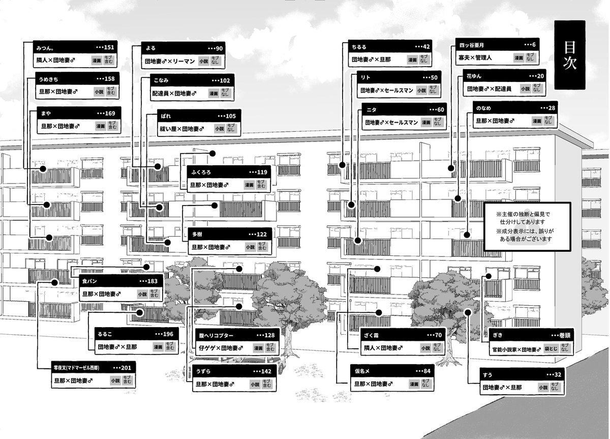 父水団地妻アンソロ tweet media