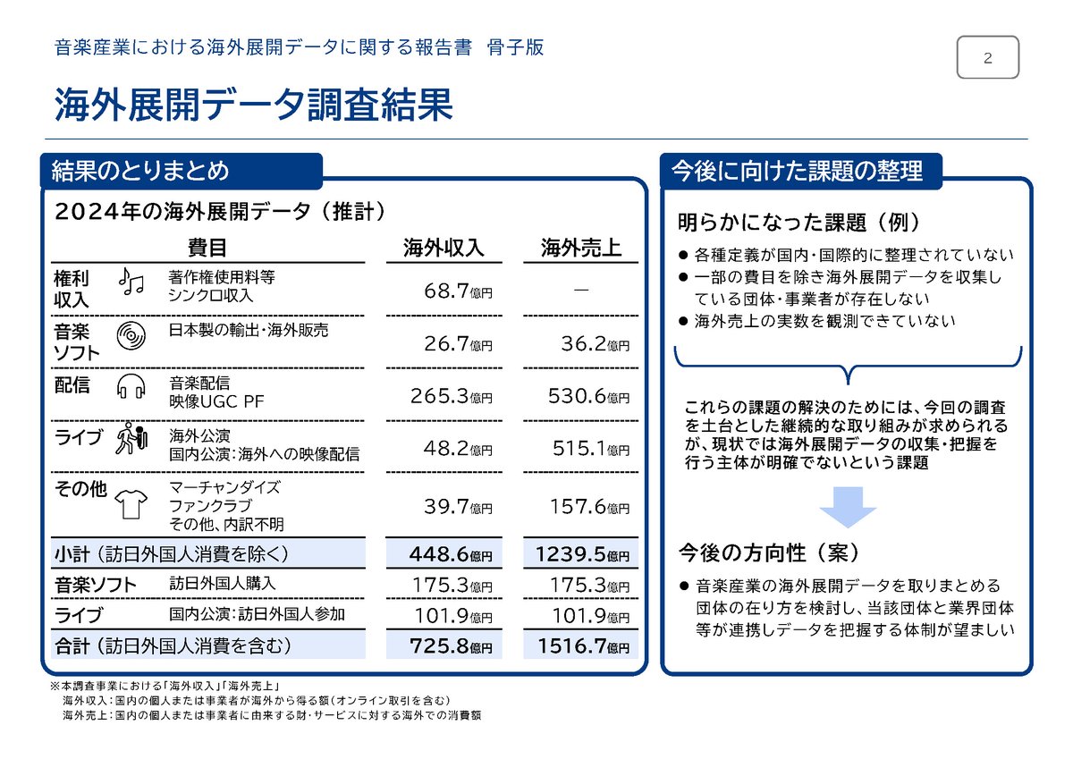 経済産業省×IP360 tweet media