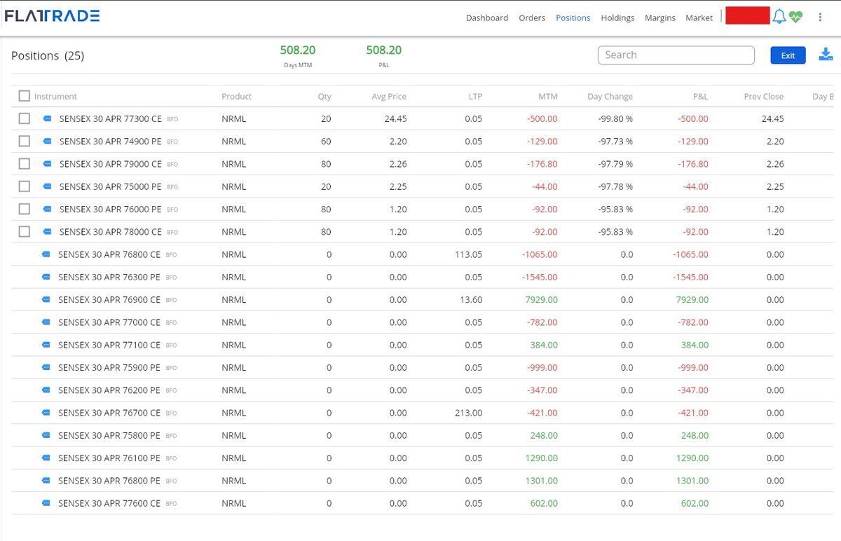 SreejuSDR's tweet image. 📓 Trading Journal – 30 Apr 2026
⚙️ Execution Mode: Algo

💰 Day P&amp;amp;L: ₹508
📈 Day ROI: +0.02%
📅 April ROI: +1.94%

📊 Index Traded: #sensex
💼 Capital Deployed: ₹20L

💚 Green Days: 8
❤️ Red Days: 2
#OptionsTrading #Intraday #AlgoTrading #NSE #BSE
#nifty
