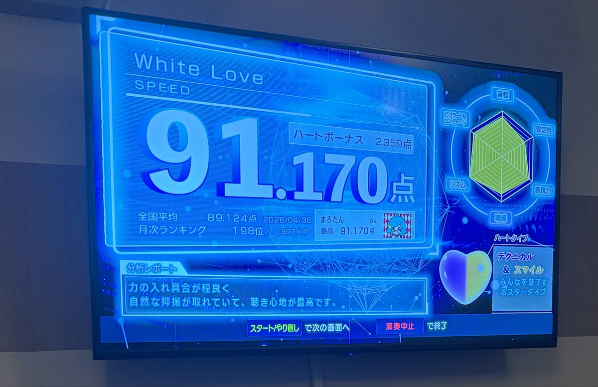 毒＠玲ﾏﾛ໒꒱⋆꙳ tweet media
