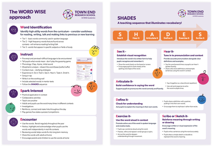 Town End Research School tweet media