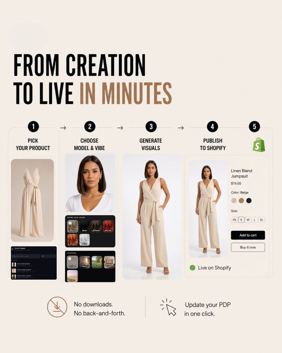 Use_Lamina's tweet photo. Generate premium, high-quality catalog visuals in minutes
and push them live to Shopify instantly.

No back-and-forth for right texture or designs. No delays.

Try Lamina. App Link : https://t.co/Bwm5j8Hhkz https://t.co/HJKTlrOtAb