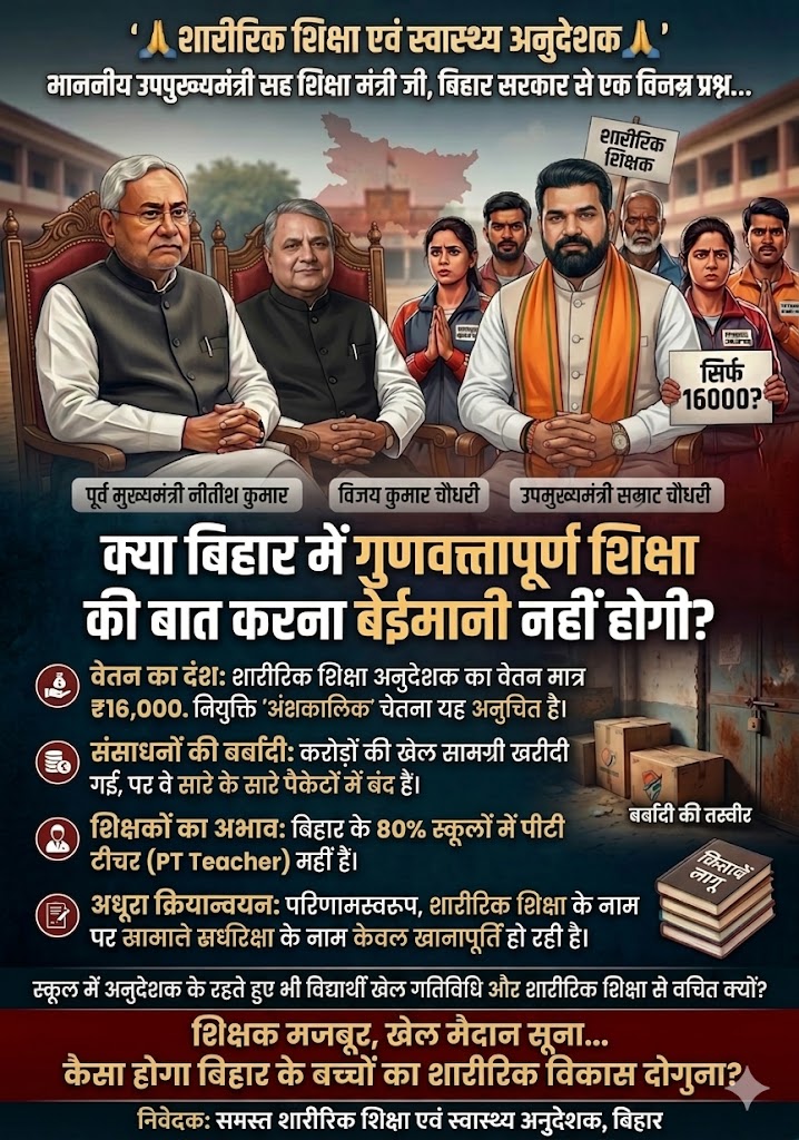 <a href="/ArunCompa/">सरकारी समस्या</a> <a href="/BiharEducation_/">Education Department, Bihar</a> <a href="/yadavtejashwi/">Tejashwi Yadav</a> <a href="/TejashwiYdvRJD/">Tejashwii Yadav</a> <a href="/ChitranjanGaga1/">Chitranjan Gagan</a> <a href="/samrat4bjp/">Samrat Choudhary</a> <a href="/IPRDBihar/">IPRD Bihar</a> <a href="/ABPNews/">ABP News</a> <a href="/BiharTakChannel/">Bihar Tak</a> <a href="/btetctet/">बिहार शिक्षक मंच</a> <a href="/ShikshaNewsRaj1/">Shiksha News Rajasthan</a> <a href="/jansuraajonline/">Jan Suraaj</a> माननीय मुख्यमंत्री जी श्री सम्राट चौधरी जी👍🏻 की सरकार से पूरे बिहार के #शारीरिक_शिक्षा_एवं_स्वास्थ्य_अनुदेशक परिवार को आपसे इंसाफ़ की पूरी आशा विश्वास भरोसा उम्मीद है 🙏 महोदय की आप खेल शिक्षक को #पूर्णकालिक कर #समान_काम_समान_वेतन देने की कृपा करेंगे 🙏🏻