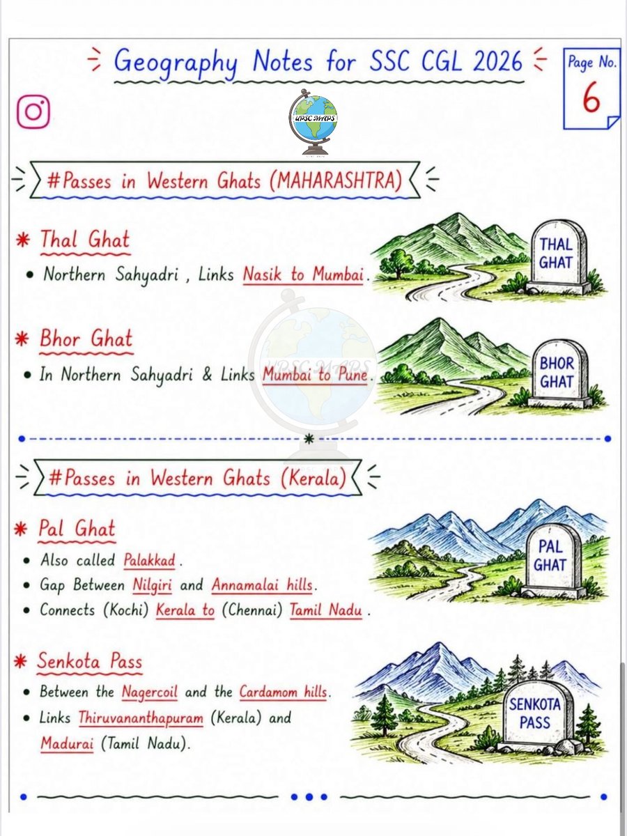 UPSC_Maps_'s tweet photo. Important Passes in India 🇮🇳 ⛰️ | Geography Handwritten Notes for SSC CGL 2026 | Through Maps 🗺️.
Save 📝 this post for quick revision and share with UPSC &amp; SSC Aspirants.
Part : 02
#GeographyOfIndia #ImportantPasses #Upscaspirants #GeneralKnowledge #sscaspirants https://t.co/KYnAYPLXqs